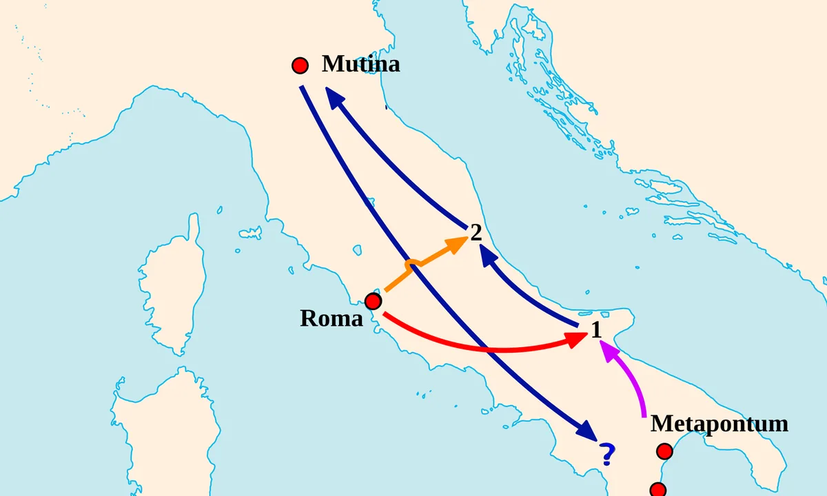 Map of Italy with Rome marked, a red arrow from Rome to point 1 on the Gargano promontory, an orange arrow to point 2, and blue arrows running north to Mutina and then back down to a question mark in the south.